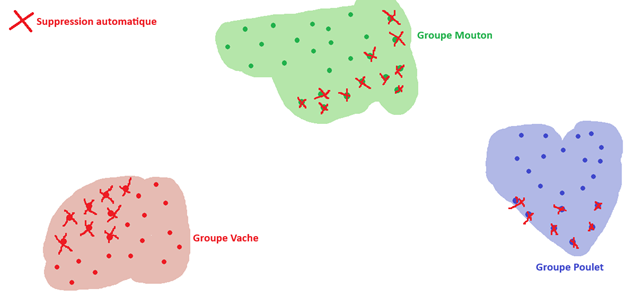 Une image contenant cœurLe contenu généré par l’IA peut être incorrect.